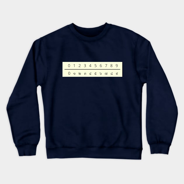 Thai and Arabic numeral system Crewneck Sweatshirt by MelloHDesigns